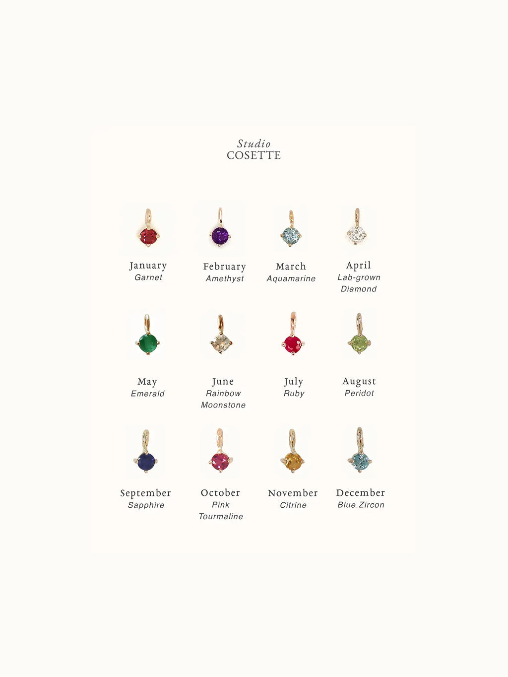 April Birthstone Necklace: Diamond